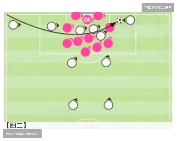 利雅得胜利角球战术多变 前后点配合制造威胁